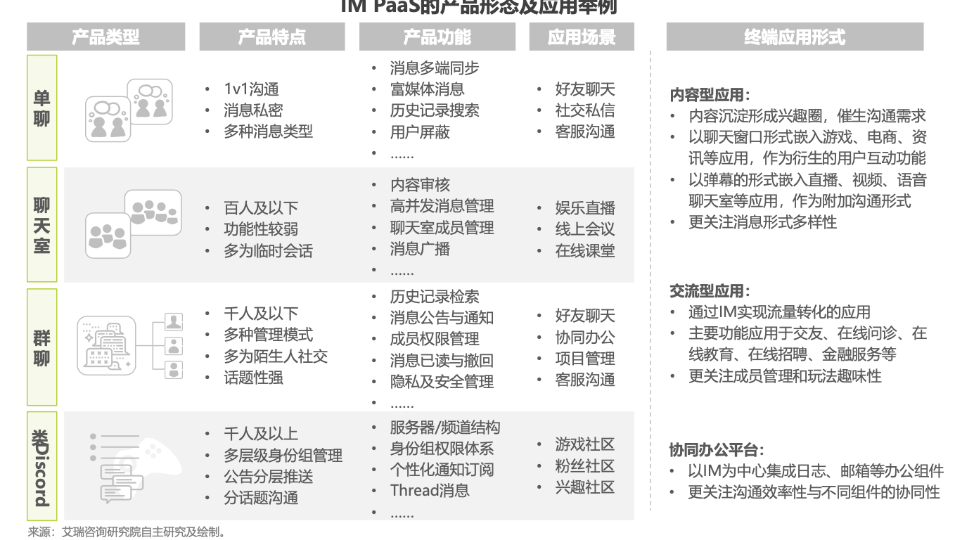 2023年中国储能行业研究报告