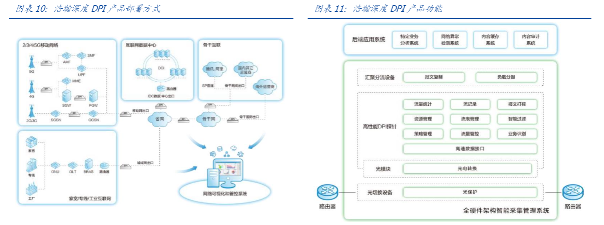 2024通信行业报告：AI时代网络需求与创新趋势