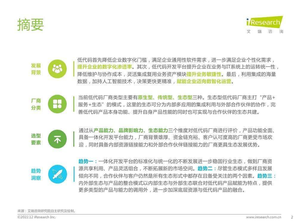 【艾瑞咨询】2022年中国低代码厂商发展白皮书