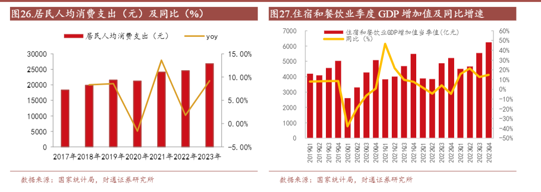 2024年啤酒行业结构升级与市场前景分析报告