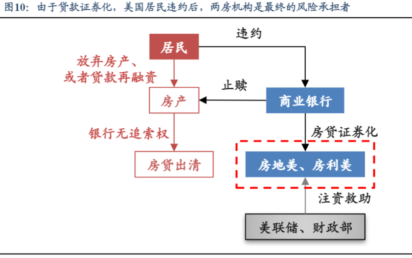 2024年房地产救市策略深度分析报告