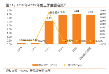 2024显示设备行业报告：联得装备OLED国产化与订单增长前景