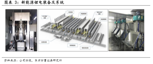 2024智能物流行业报告：全球拓展与产业链跨境竞争