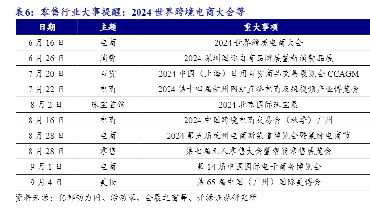 2024年美妆行业原料创新趋势分析