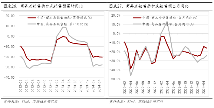 2024信用债投资策略报告：深耕市场细作投资机遇