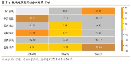 2024智能制造行业分析报告：前景与机遇