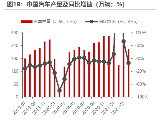 2024汽车市场政策驱动与前景展望报告