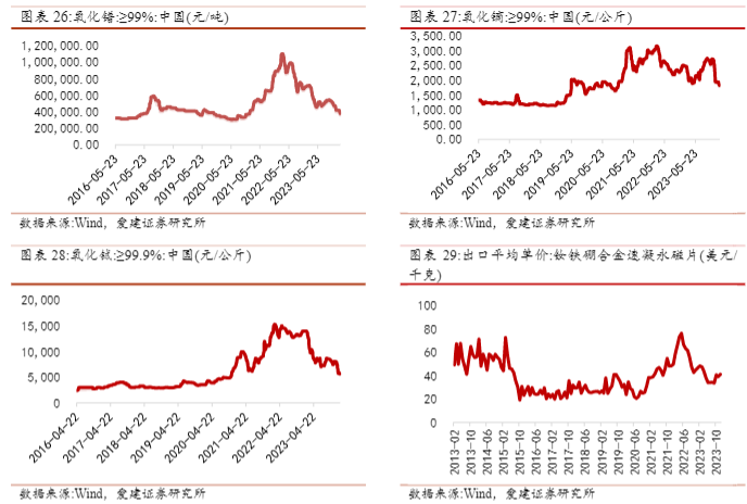 2024有色金属行业报告：青海资源开发与市场展望