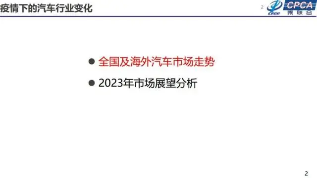 【乘联合】汽车行业：2023年汽车终端市场分析及展望