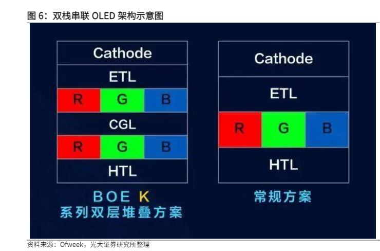 2024基础化工行业国产替代发展周报