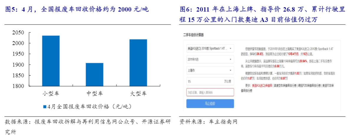 2024汽车行业报告：新能源车市增长与智能化趋势解析