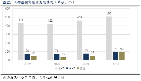 2024饮料乳品行业报告：承德露露高股息策略分析