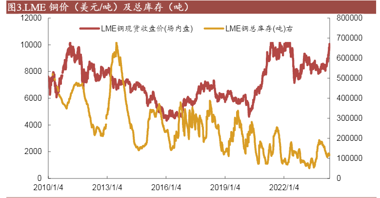 2024年半导体行业复苏与覆铜板市场涨价趋势分析报告