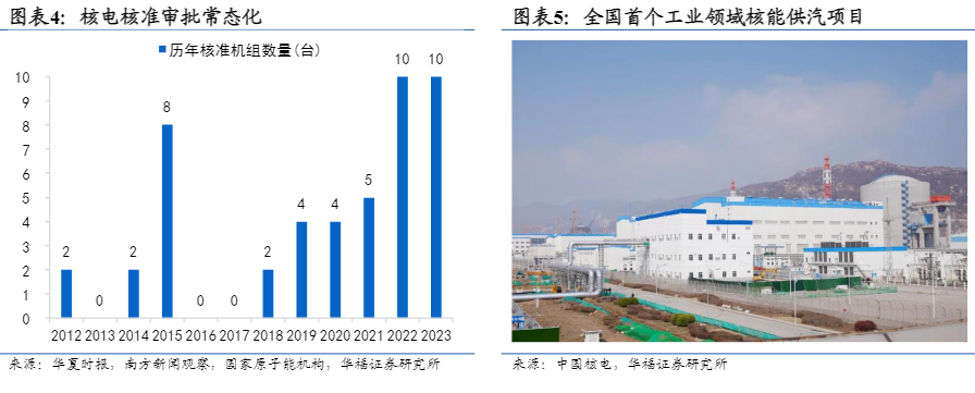 华福证券公用事业周报：关注能源低碳与资源再生机遇