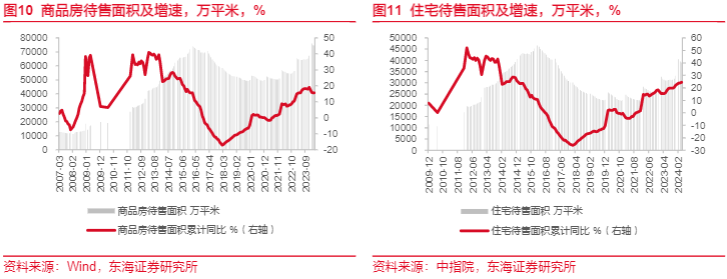 2024资产配置行业报告：紧抓出海与新生产力投资机遇