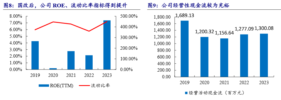 2024年医药生物行业投资分析与市场预测报告