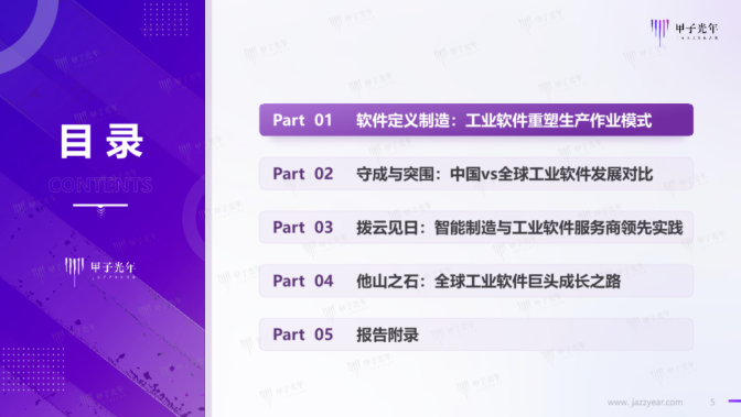 【甲子光年】2022年中国工业软件市场研究报告