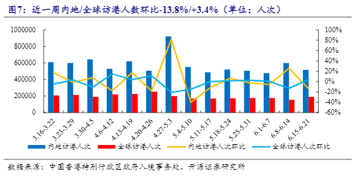 2024社会服务行业报告：618潮玩增长及即时零售趋势分析