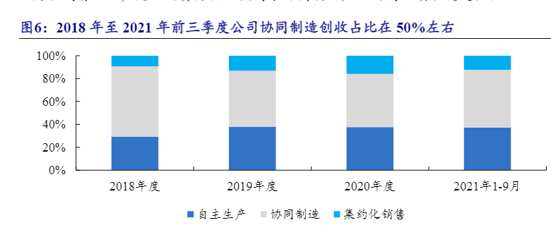 2024年机械行业市场趋势分析报告