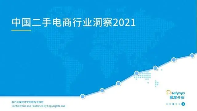 【易观分析】中国二手电商行业洞察2021