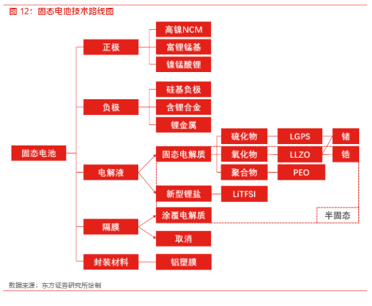 2024年经济初窥行业报告：节后市场概览