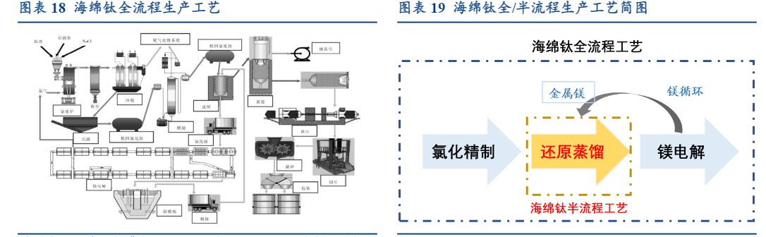 2024有色金属行业趋势分析报告