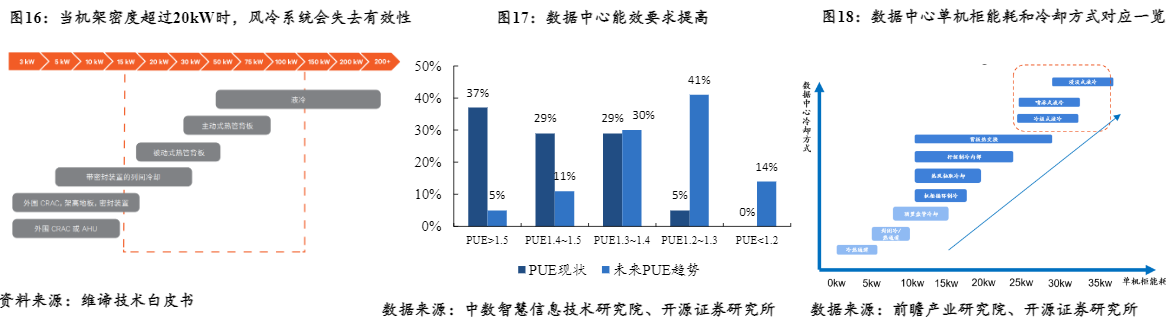 2024年机械行业AI赋能与设备更新投资策略报告