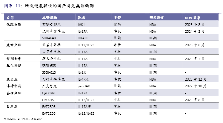 2024医药行业报告：变革中的机遇与挑战