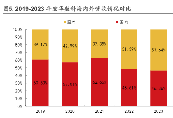 2024数码喷印行业分析：技术革新与市场扩展趋势