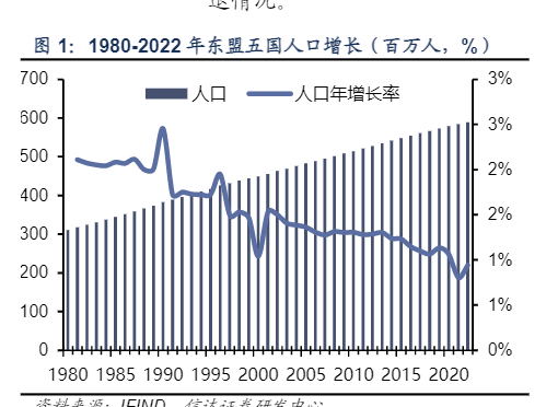 2024年印尼及东南亚煤炭供需投资分析报告