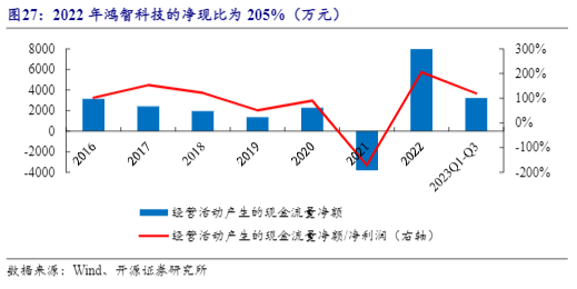 2024年家电市场趋势分析报告：智慧生活新篇章