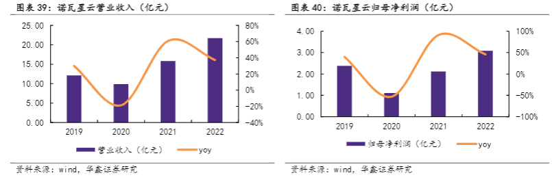 2024电子行业报告：苹果Vision Pro上市与MR产业链机遇