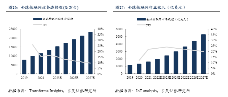 2024年企业级存储行业报告：国产化与AI驱动增长