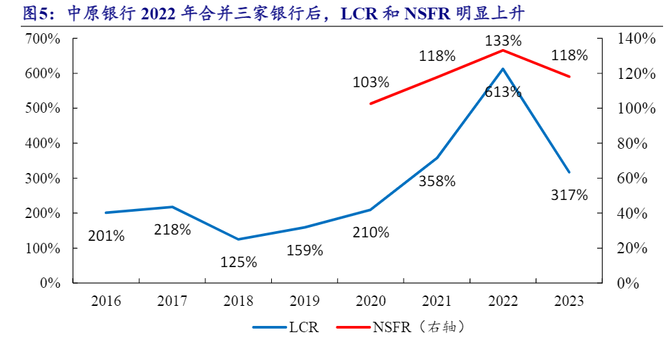 2024银行业态重组影响深度分析报告：