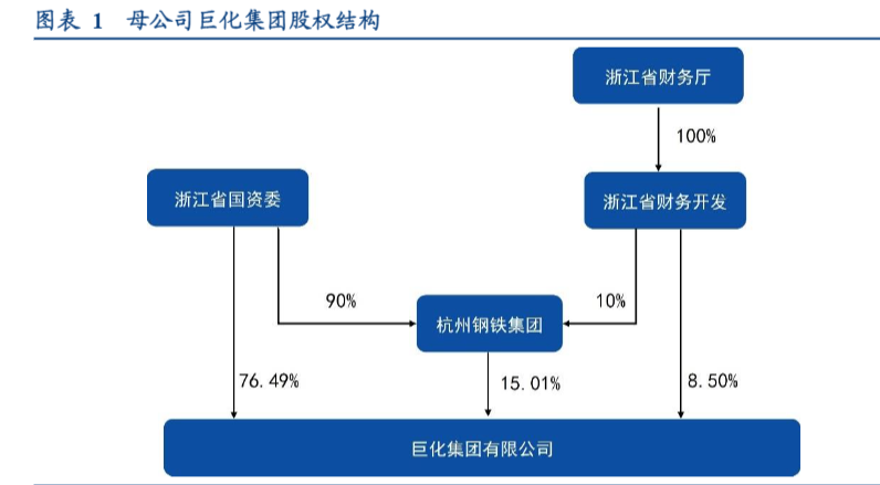 2024年氟化工行业深度分析报告