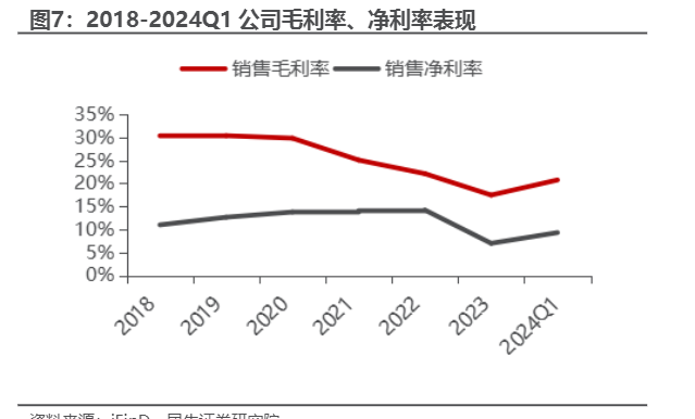 2024药用玻璃行业报告：中硼硅市场的新势力崛起