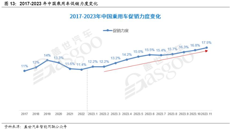 2024中小盘行业报告：禾赛科技诉讼与车市增长展望