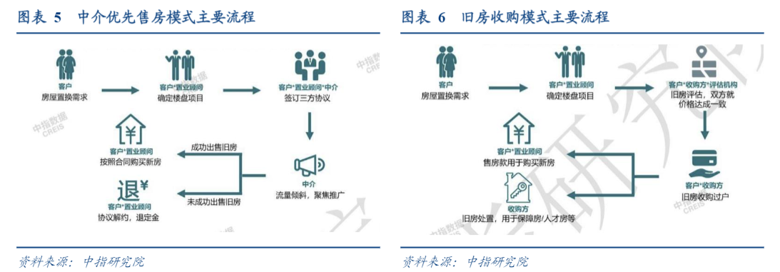 2024年债券市场政策影响与投资策略分析报告