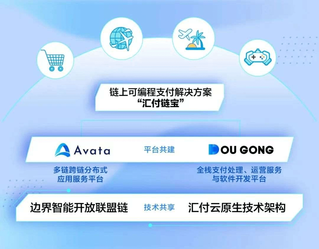 【华夏时报&算力智库】2023智能金融创新发展报告