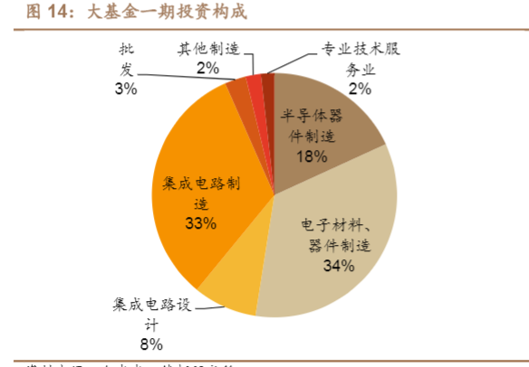 2024年宏观周报：节能降碳与工业企业盈利分析