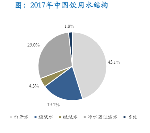 2024年水务行业报告：价格改革与市场机制增强分析