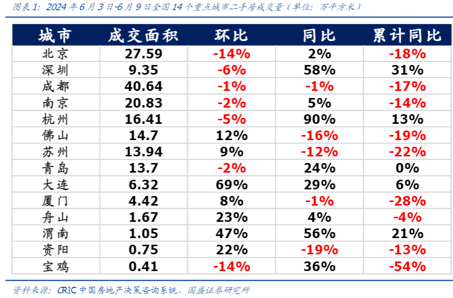 2024轻工制造行业报告：市场分析与投资前瞻