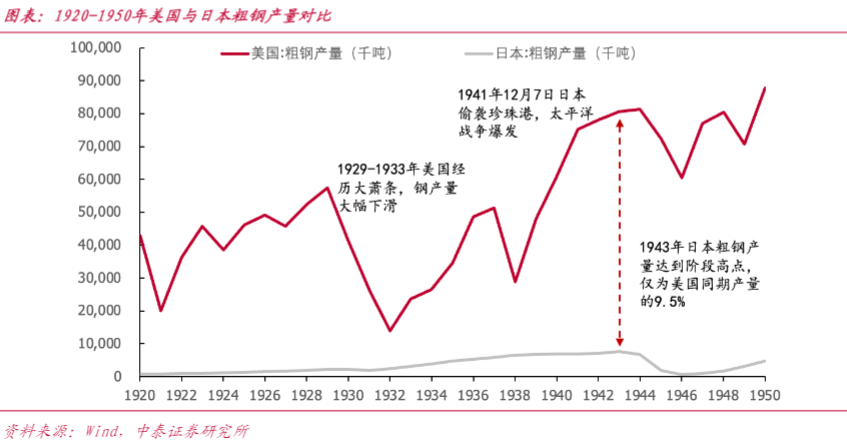 2024全球制造业报告：地缘风险下的战略转型与机遇