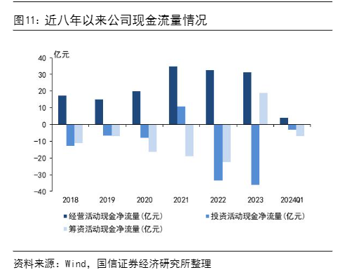 2024天然碱行业市场分析与前景预测