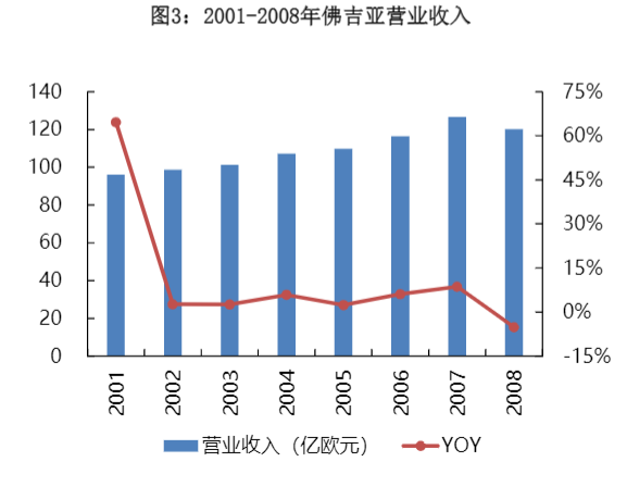 2024年汽车零部件行业发展趋势分析报告