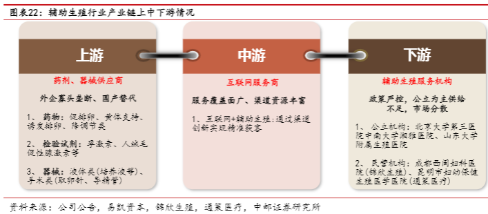 2024生命科学与半导体耗材行业报告：昌红科技成长与扩张分析