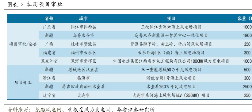 2024新能源汽车行业报告：销量增长与技术革新