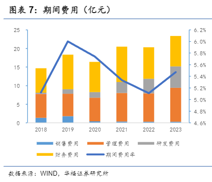 2024有色金属行业报告：西部矿业成长与分红分析