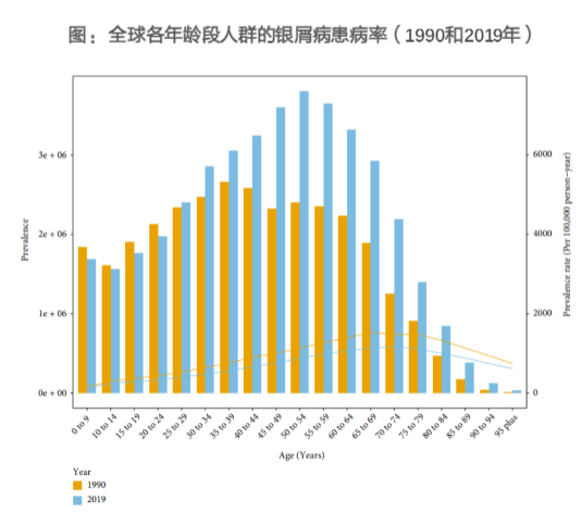 2024银屑病治疗药物行业分析报告：市场扩容与国产替代加速