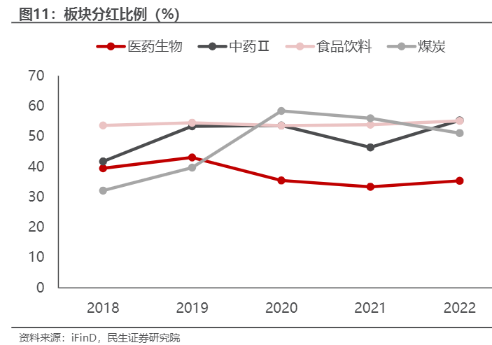 2024医药行业周报：创新聚焦与需求变化分析